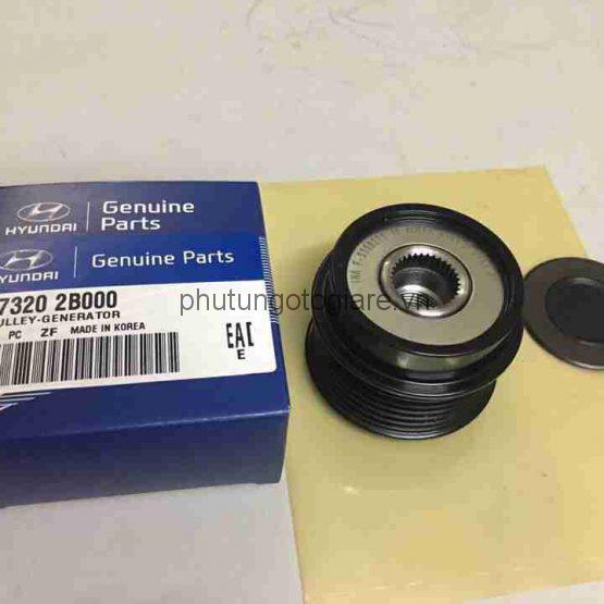 Puly mÃ¡y phÃ¡t Hyundai I20, I30, Veloster, Kia Ceed, Optima