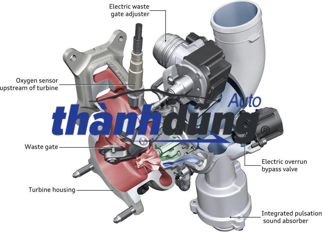 TURBO TĂNG ÁP FORD RANGER RHF5 2008 | WL8413700 - Ảnh 4