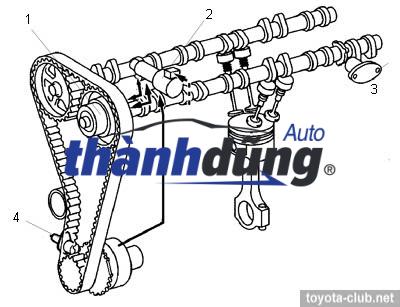 VAN ĐIỀU KHIỂN NHỚT KIA SORENTO 2013-2021 | 24360-3CAA2 - Ảnh 5