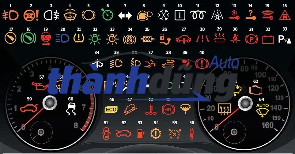 Ý nghĩa của các cảnh báo trên đồng hồ táp lô chi tiết từ A – Z