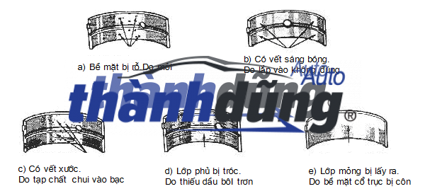 Bạc Balie HYUNDAI I10 | 2102004012 - Ảnh 6
