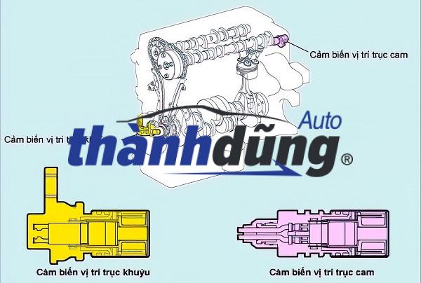 TRỤC KHUỶU (CỐT MÁY) KIA K190 | 231104X000 - Ảnh 3