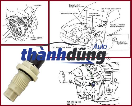 SÂU CÔNG TƠ MÉT ISUZU DMAX, QKR, TROOPER - Ảnh 4