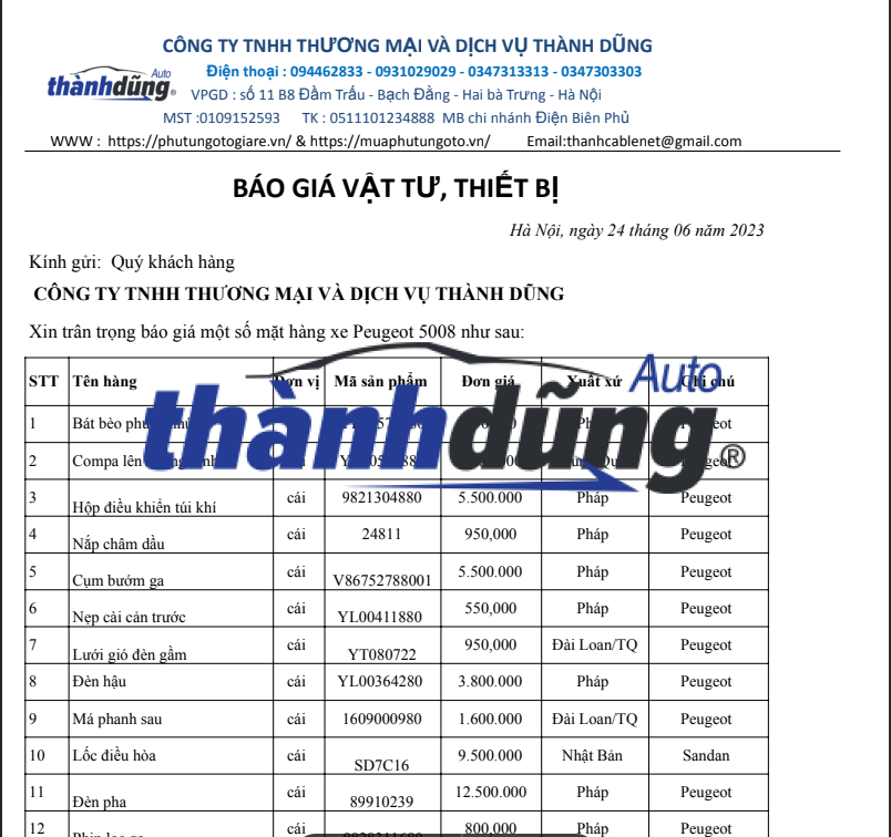 BÁO GIÁ PHỤ TÙNG XE PEUGEOT 5008