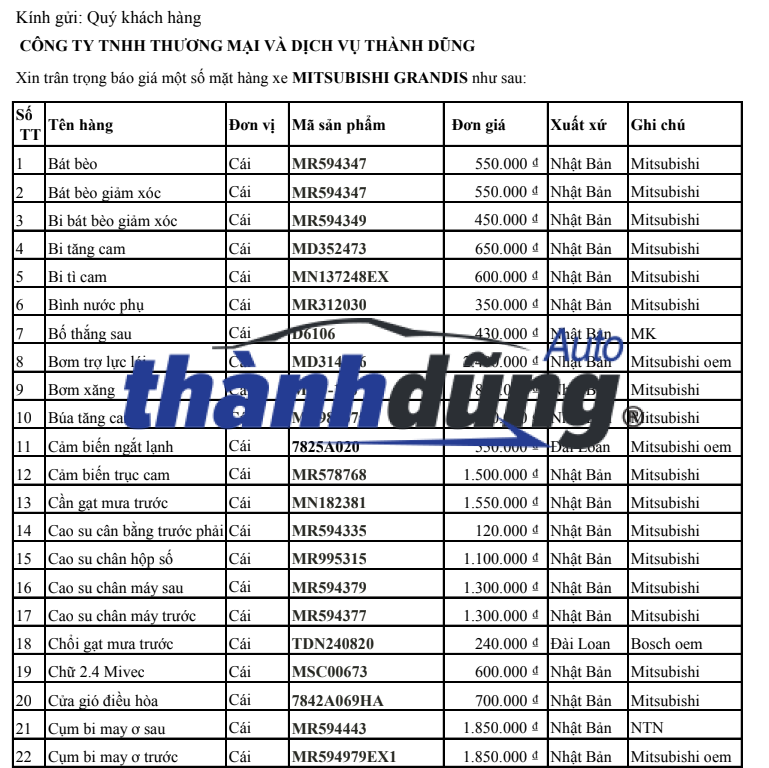 BÁO GIÁ PHỤ TÙNG XE MITSUBISHI GRANDIS