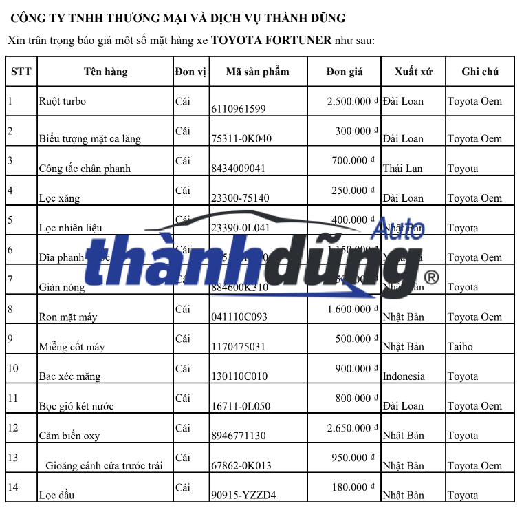 BÁO GIÁ PHỤ TÙNG XE TOYOTA FORTUNER