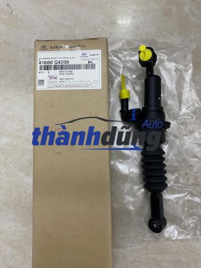 TỔNG CÔN TRÊN KIA FORTE