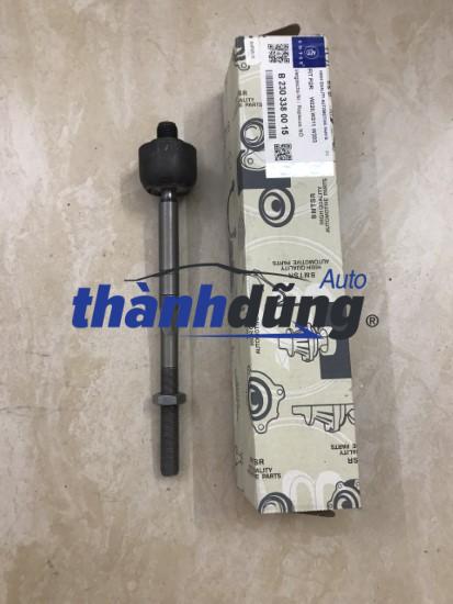 ROTUYN LÁI TRONG MERCEDES C220