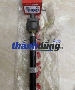 ROTUYN LÁI TRONG KIA SORENTO 2014