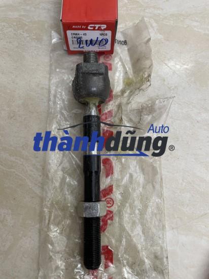 ROTUYN LÁI TRONG KIA SORENTO 2014