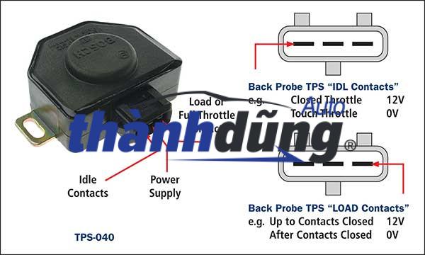 CẢM BIẾN BƯỚM GA MITSUBISHI PAJERO V33 | MD614697 - Ảnh 3