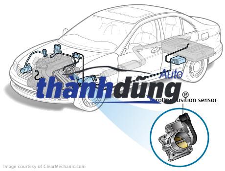 CẢM BIẾN BƯỚM GA MITSUBISHI PAJERO V33 | MD614697 - Ảnh 4