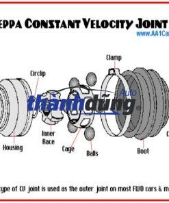 CHỤP BỤI LÁP TRONG TOYOTA HILUX