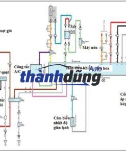 TRỞ QUẠT GIÓ ĐIỀU HÒA MAZDA 3 2018