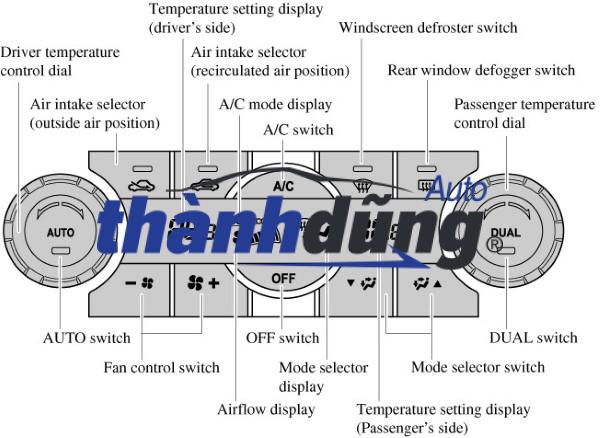 CÔNG TẮC KHIỂN DÀN LẠNH KIA FORTE 2008-2013 | 972501M620WK - Ảnh 6