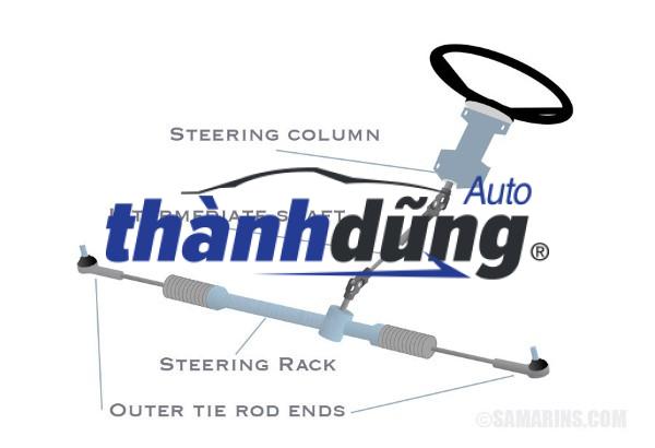 ROTUYN BA ĐỜ XÔNG NGANG HYUNDAI HD72 | 568805H000 - Ảnh 5