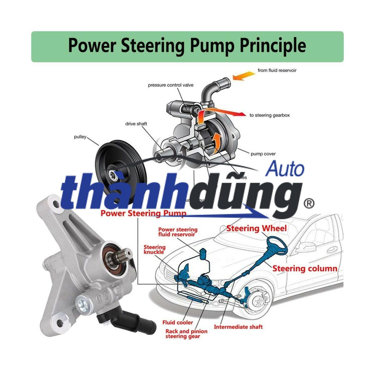 BƠM TRỢ LỰC LÁI HONDA ACCORD 2006-2011 | 56110RTA003 - Ảnh 3