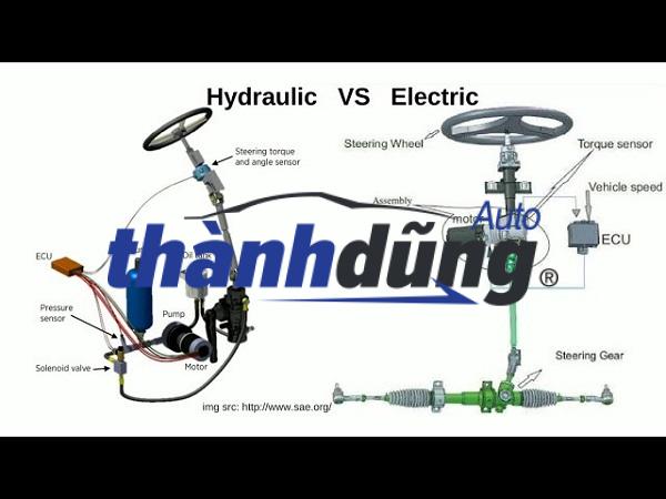 HỘP ĐIỀU KHIỂN CỌC LÁI KIA CERATO 2013-2016 | A756399500 - Ảnh 4