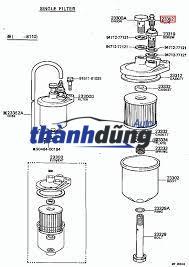 LỌC NHIÊN LIỆU MERCEDES SPRINTER | 6110920040 - Ảnh 4
