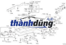 NẮP BÌNH XĂNG TRONG HYUNAI GETZ - Ảnh 3
