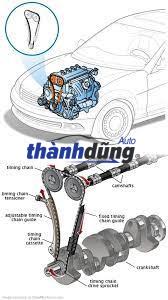 XÍCH HỘP SỐ PHỤ MITSUBISHI TRITON 1999-2006 | MD738550 - Ảnh 4