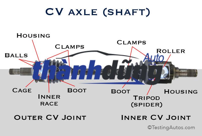 CHỤP BỤI LÁP MERCEDES CLA250 | 1693600968 - Ảnh 3