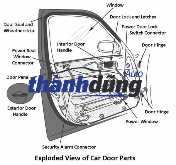 TAY MỞ CỬA NGOÀI TRƯỚC PHỤ VINAST LUX A 2019 | BIW001209GYA - Ảnh 3