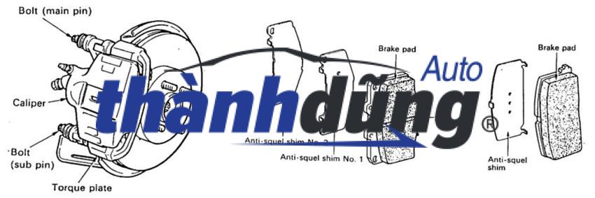 BỐ THẮNG SAU MAZDA CX8 - Ảnh 3