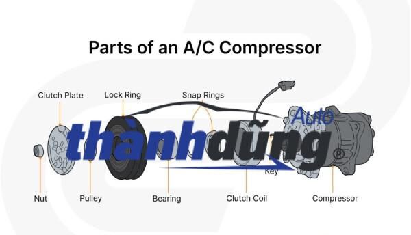 MẶT HÍT LỐC LẠNH FORD MONDEO 2001-2006 | XS7H19497AB - Ảnh 4