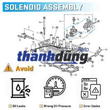 GIOĂNG VAN SOLENOID HONDA CRV - Ảnh 3