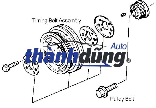 BÁNH RĂNG ĐẦU CỐT MÁY KIA CARNIVAL - Ảnh 4