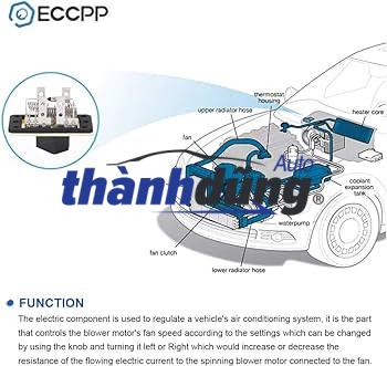 TRỞ QUẠT DÀN LẠNH PEUGEOT 308 | 6441AA - Ảnh 4