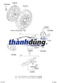 Bàn ép Honda Civic MT 1.8L - Ảnh 3