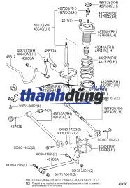 THANH GIẰNG DỌC TRƯỚC DAEWOO MATIZ - Ảnh 3
