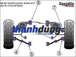CAO SU GIẰNG DỌC KIA CARNIVAL 2014-2021 | 55274A9000 - Ảnh 5