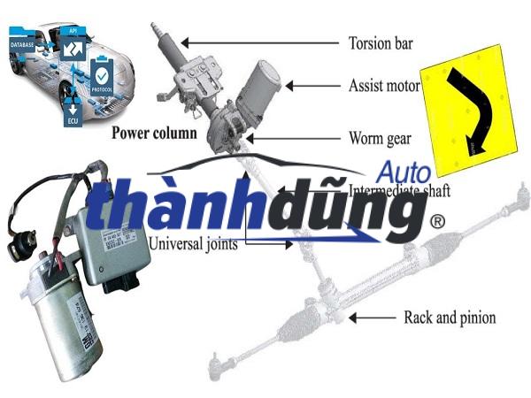 HỘP ĐIỀU KHIỂN THƯỚC LÁI LEXUS LS460 | 8965050140 - Ảnh 3