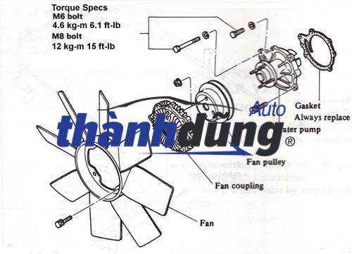 LY TÂM CÁNH QUẠT MITSUBISHI ZINGER | MD317679 - Ảnh 4