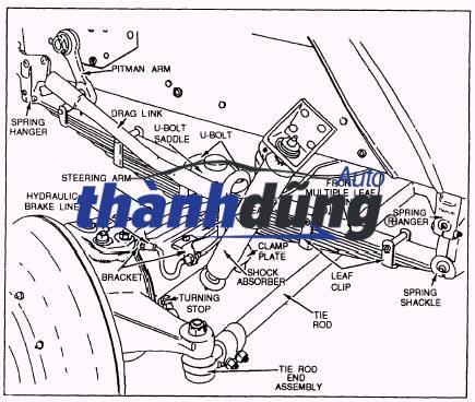 CAO SU ẮC NHÍP KIA K3000 | 0K60A28330 - Ảnh 4