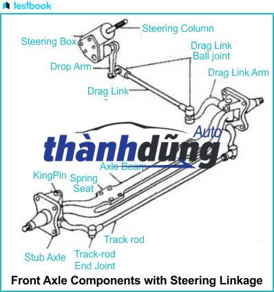 DẦM CẦU TRƯỚC HYUNDAI HD72 2001-2014 | 511105H001 - Ảnh 4