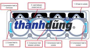 GIOĂNG MẶT MÁY TOYOTA HILUX 2001-2006 | 1111575010 - Ảnh 3