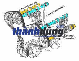 Trục cam xả HYUNDAI TUCSON 2006-2013 | 2420025000 - Ảnh 4