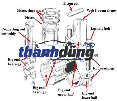 ỐC TAY BIÊN HYUNDAI TUCSON | 235133A000 - Ảnh 5