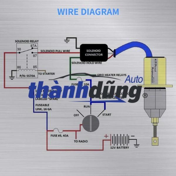 VAN ĐÓNG MỞ CỬA DẦU BƠM CAO ÁP HYUNDAI STAREX | 1466500820 - Ảnh 6