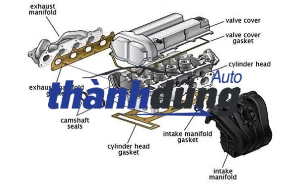 GIOĂNG MẶT MÁY RENAULT CLIO 2006-2015 | 613793500 - Ảnh 5