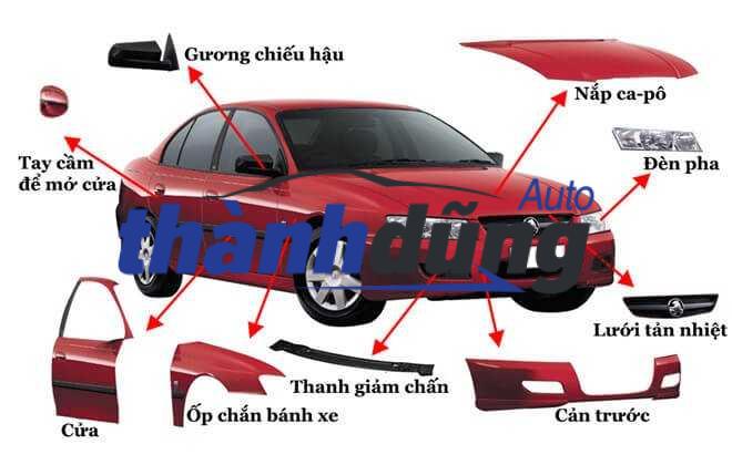 Top 10 Cửa Hàng Phụ Tùng Ô Tô Uy Tín Chính Hãng Tại Hà Nội [Cập Nhật 2025]