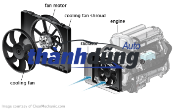 KÉT NƯỚC SUZUKI CARRY PRO 2006-2016 | 1770061J0 - Ảnh 5