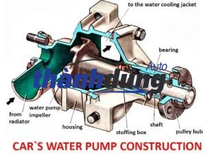 BƠM NƯỚC TOYOTA CELICA 1987-2002 | 1611069010 - Ảnh 4