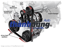 BẠC ĐẠN TĂNG CAM DAEWOO NUBIRA 2.0 2000-2005 | 9158004 - Ảnh 4