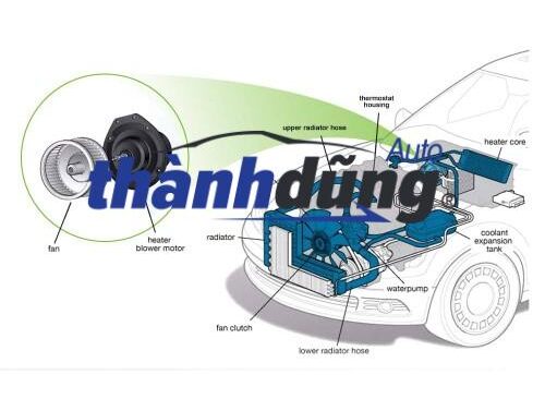 QUẠT DÀN LẠNH KIA FRONTIER 140 | 0K08A61B10 - Ảnh 5
