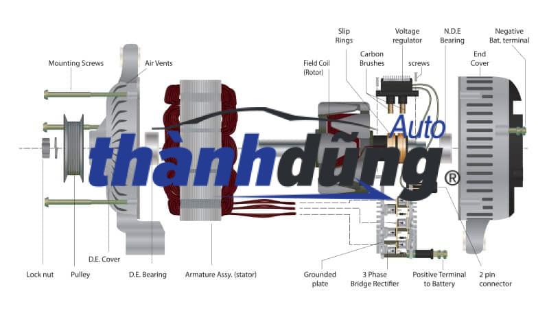 MÁY PHÁT ĐIỆN HYUNDAI TUCSON 2020-2025 | 373002R100 - Ảnh 2